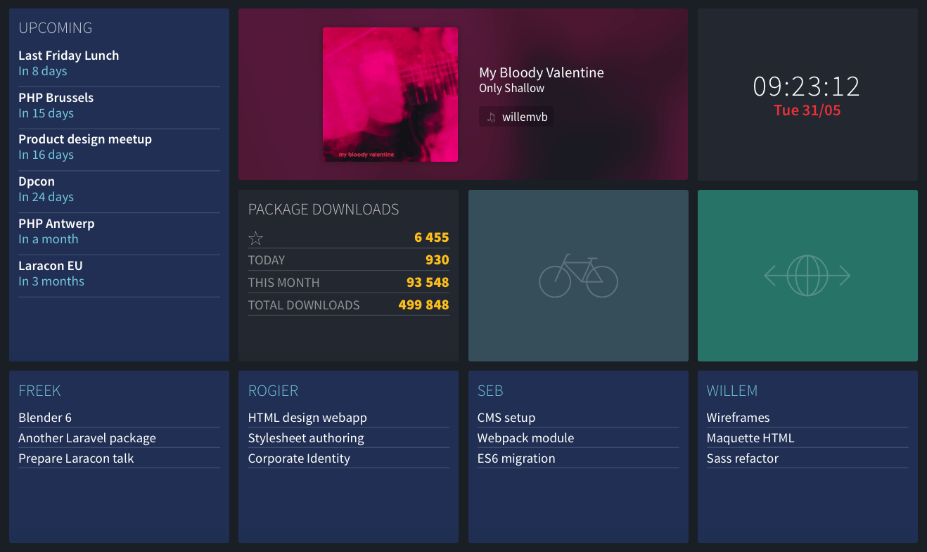 Building A Dashboard Using Laravel Vue Js And Pusher Slot Digital